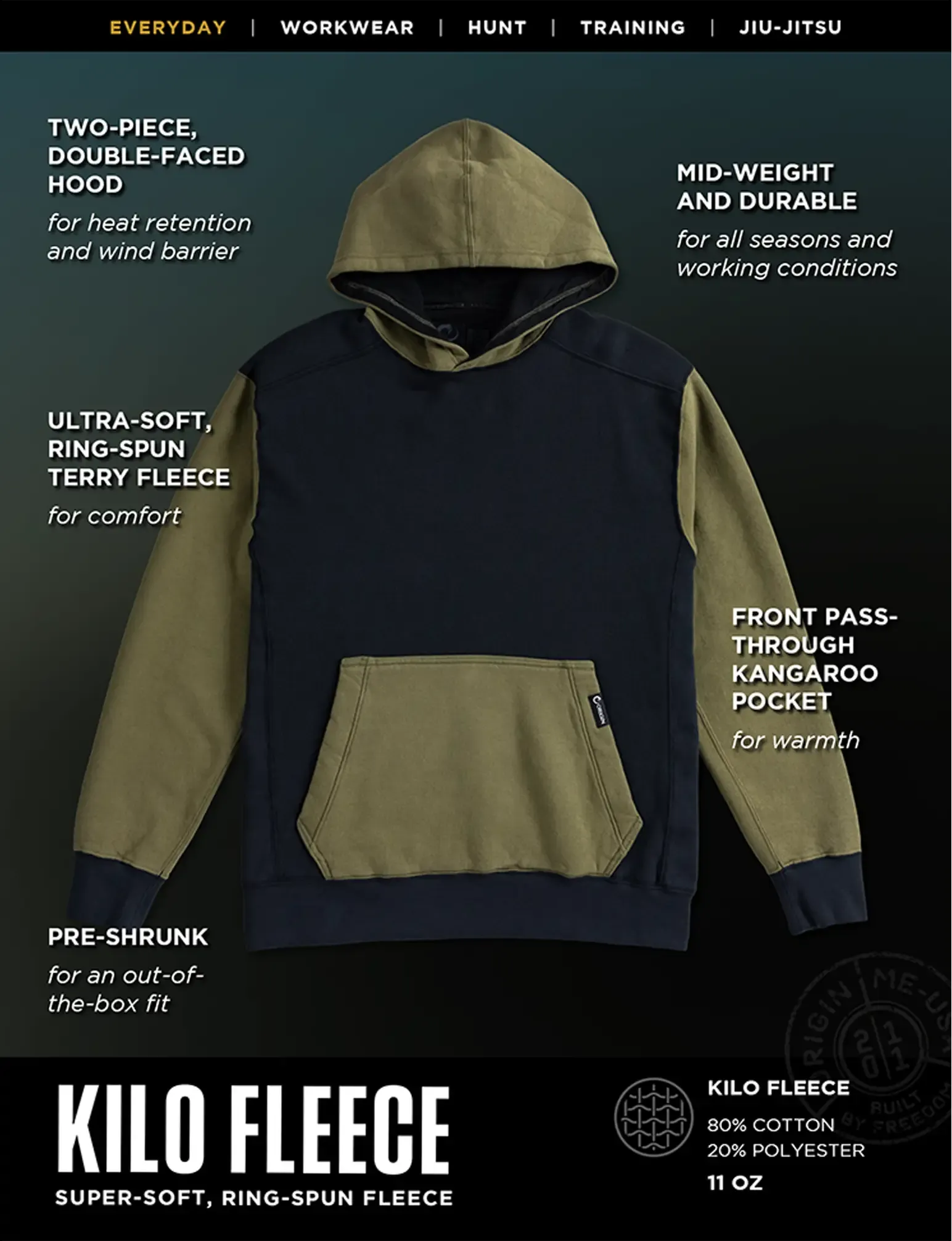 THE 100 KILO HOODIE